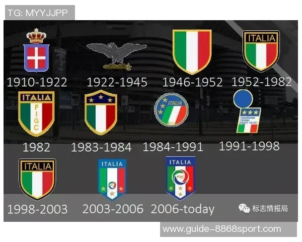 意大利足球队名称的由来与历史演变探秘